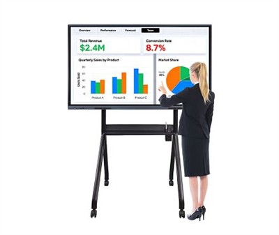 Pambuka kanggo Business Intelligence Board